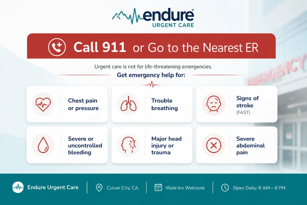 Endure Urgent Care emergency warning infographic showing symptoms that require calling 911 or visiting the nearest ER in Culver City, CA.